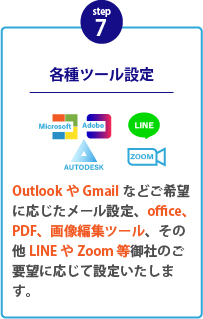 OutlookやGmailなどご希望に応じたメール設定、office、PDF、画像編集ツール、その他LINEやZoom等御社のご要望に応じて設定いたします。