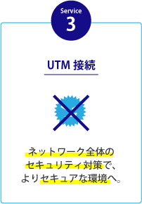 UTM接続の図